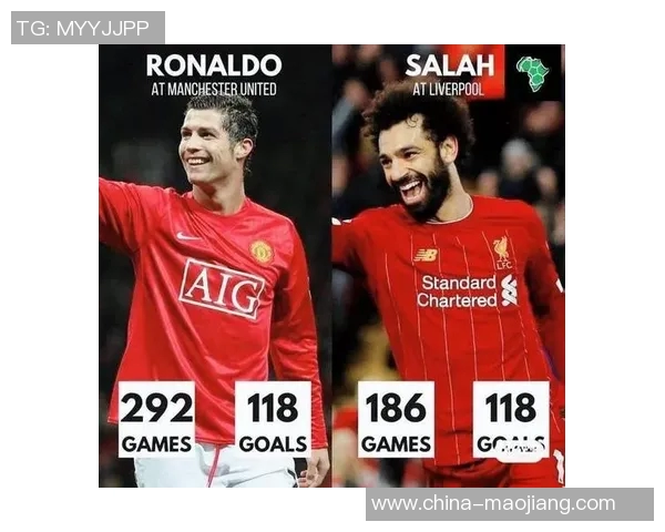 曼联与利物浦对决赔率分析及最新动态一览