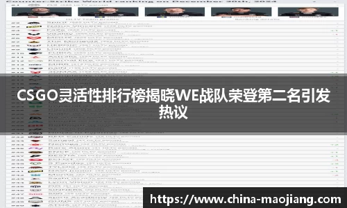CSGO灵活性排行榜揭晓WE战队荣登第二名引发热议
