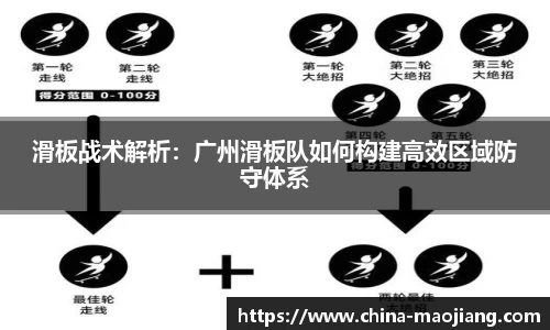 金年会